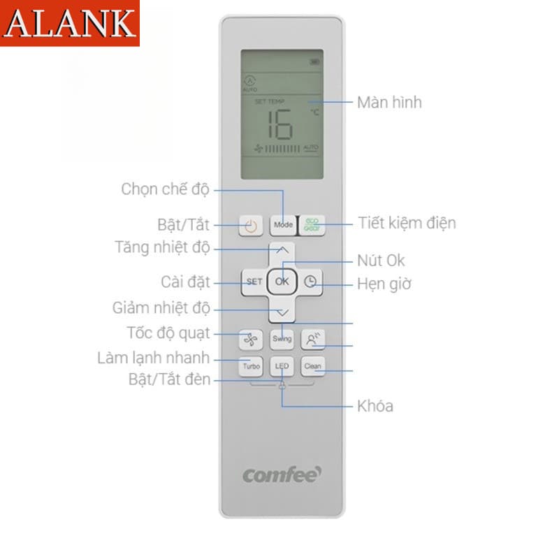 ALANK รีโมทคอนโทรล รีโมทแอร์ Comfee สำหรับแยกส่วน หน้าตาเหมือนเดิม ใช้งานได้เลย รุ่น CFS-10FWFF-V